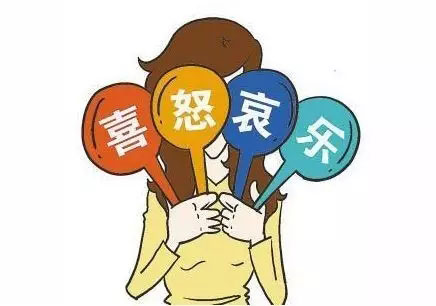 強(qiáng)迫傾向情緒調(diào)節(jié)